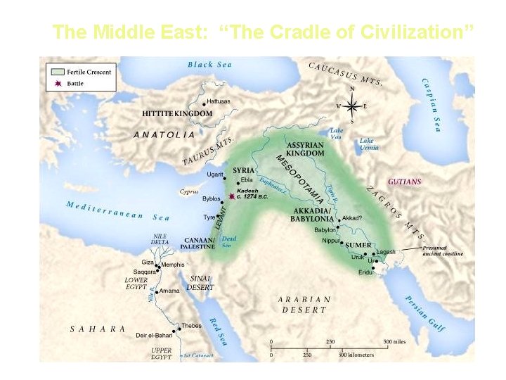 The Middle East: “The Cradle of Civilization” 