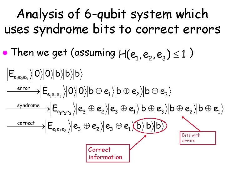 Analysis of 6 -qubit system which uses syndrome bits to correct errors l Then