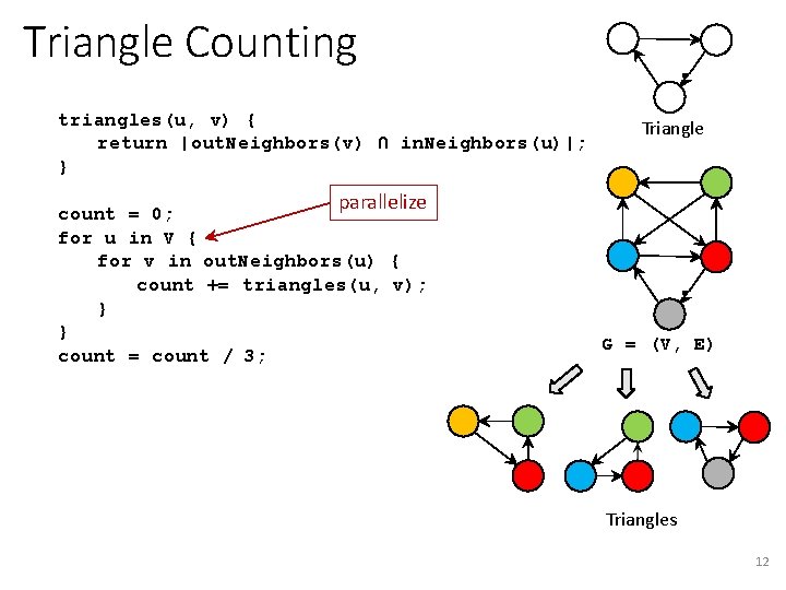 Triangle Counting triangles(u, v) { return |out. Neighbors(v) ∩ in. Neighbors(u)|; } Triangle parallelize