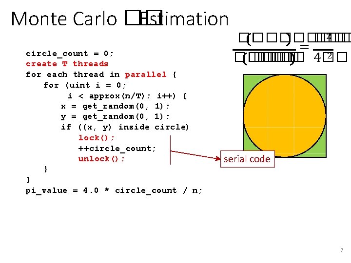 Monte Carlo �� Estimation circle_count = 0; create T threads for each thread in