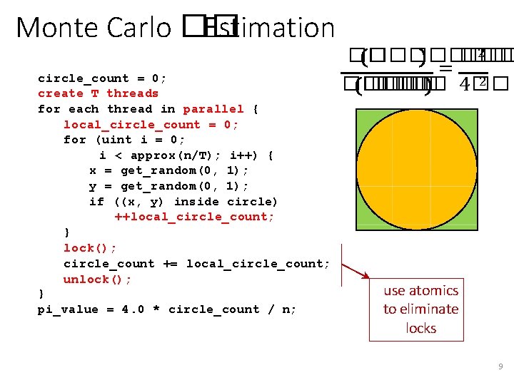 Monte Carlo �� Estimation circle_count = 0; create T threads for each thread in