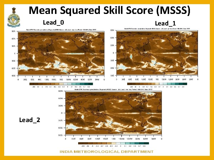 Mean Squared Skill Score (MSSS) Lead_0 Lead_2 Lead_1 