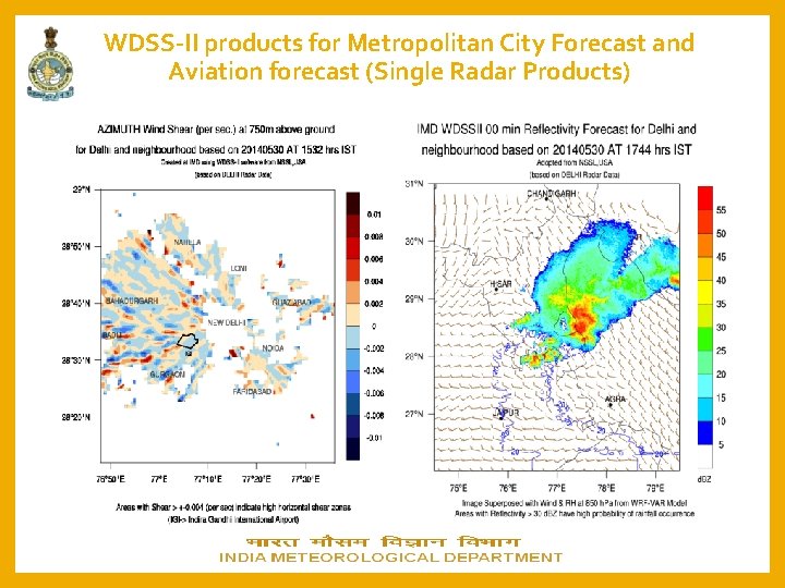 WDSS-II products for Metropolitan City Forecast and Aviation forecast (Single Radar Products) 