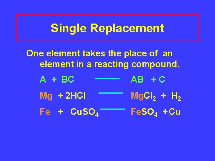 Single Replacement One element takes the place of an element in a reacting compound. Single Replacement One element takes the place of an element in a reacting compound.