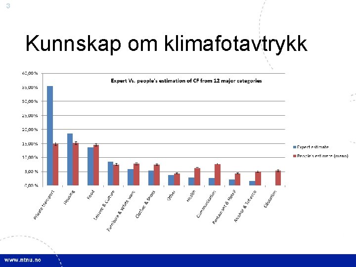 3 Kunnskap om klimafotavtrykk 