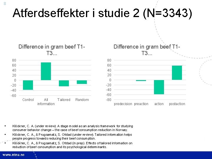 8 Atferdseffekter i studie 2 (N=3343) Difference in gram beef T 1 T 3.