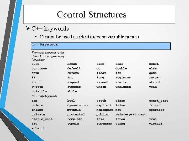 Control Structures Decisive Making In C Lecture 4