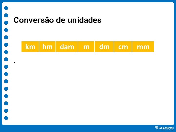 Conversão de unidades km hm dam • m dm cm mm 