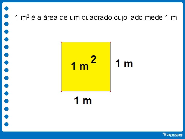 1 m 2 é a área de um quadrado cujo lado mede 1 m