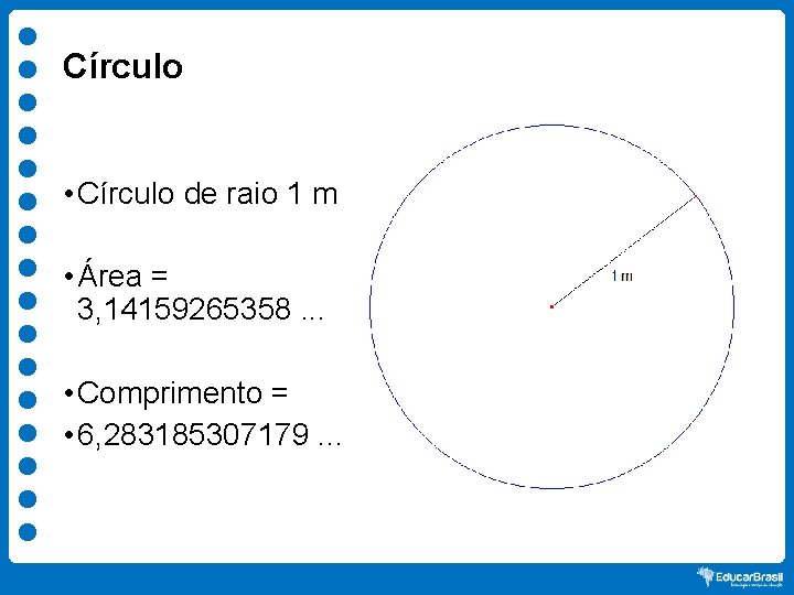 Círculo • Círculo de raio 1 m • Área = 3, 14159265358. . .