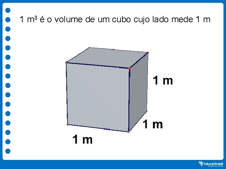 1 m 3 é o volume de um cubo cujo lado mede 1 m