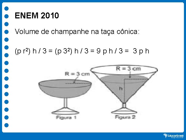 ENEM 2010 Volume de champanhe na taça cônica: (p r 2) h / 3