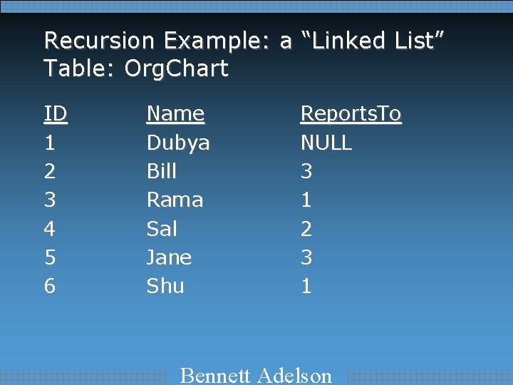 Recursion Example: a “Linked List” Table: Org. Chart ID 1 2 3 4 5