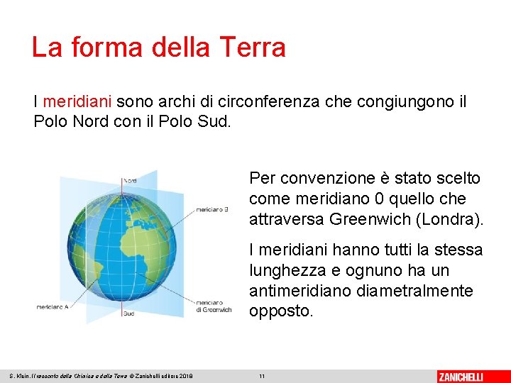 La forma della Terra I meridiani sono archi di circonferenza che congiungono il Polo