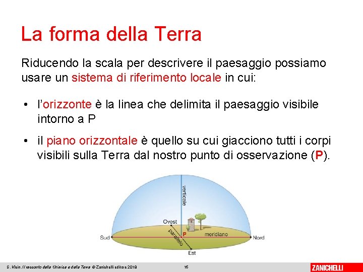 La forma della Terra Riducendo la scala per descrivere il paesaggio possiamo usare un