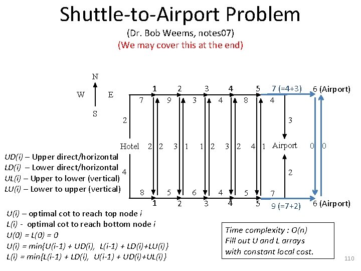 Shuttle-to-Airport Problem (Dr. Bob Weems, notes 07) (We may cover this at the end)