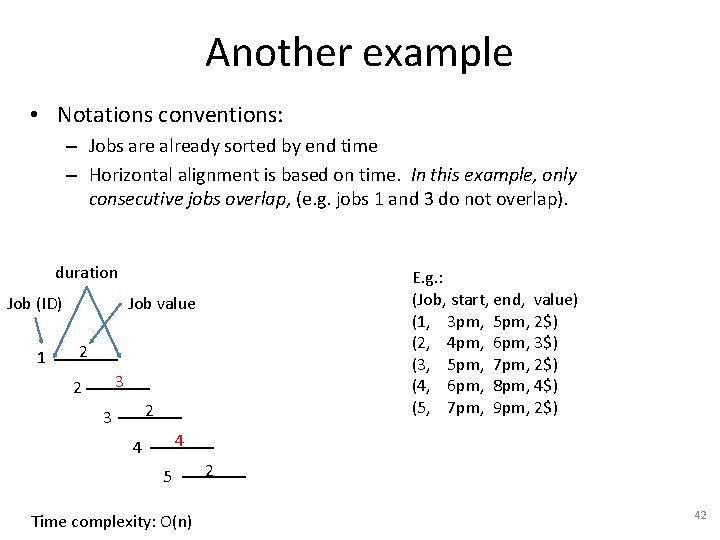 Another example • Notations conventions: – Jobs are already sorted by end time –