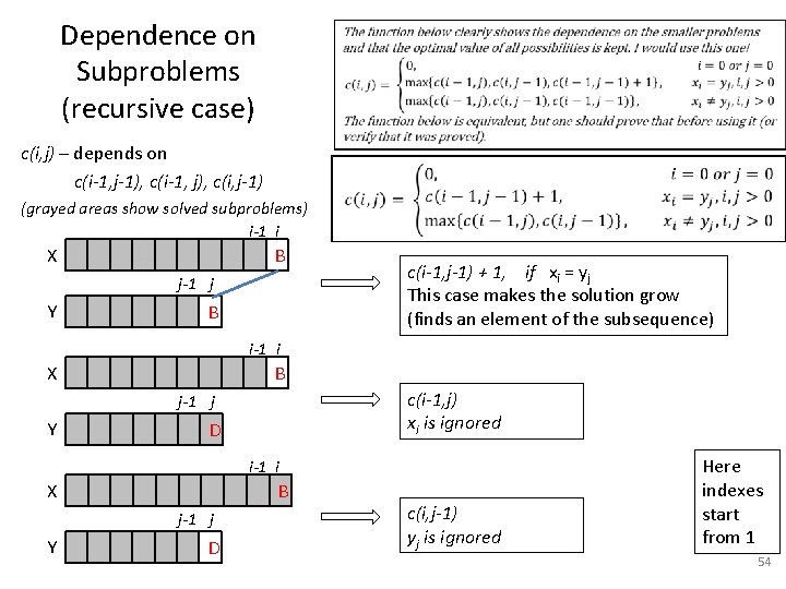 Dependence on Subproblems (recursive case) c(i, j) – depends on c(i-1, j-1), c(i-1, j),