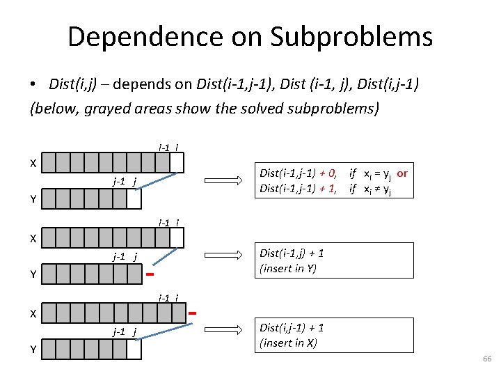 Dependence on Subproblems • Dist(i, j) – depends on Dist(i-1, j-1), Dist (i-1, j),