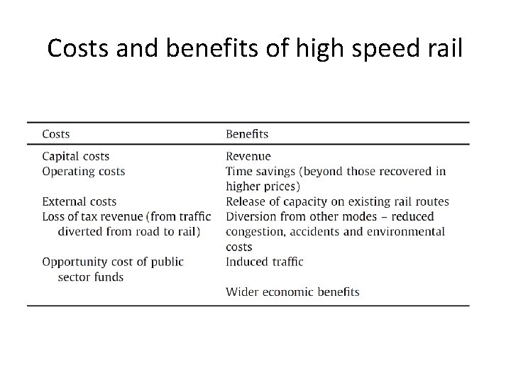 Costs and benefits of high speed rail 