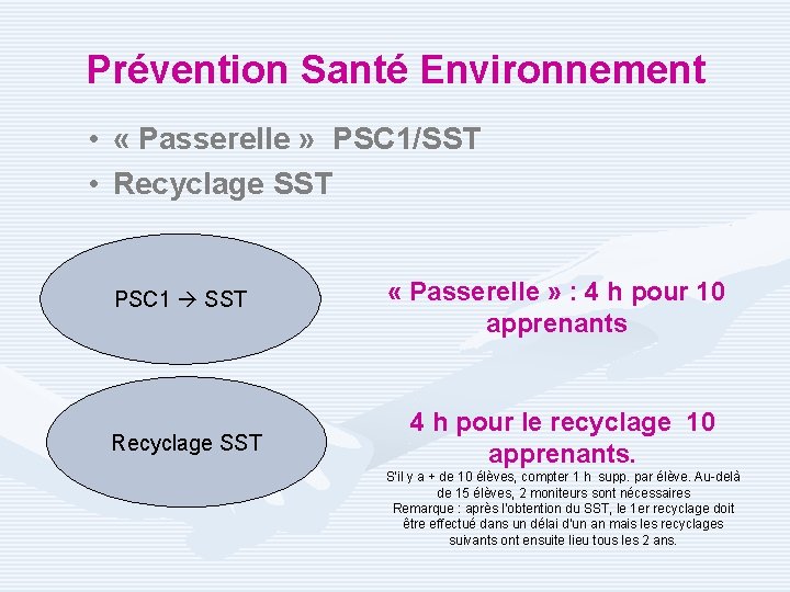 Prévention Santé Environnement • « Passerelle » PSC 1/SST • Recyclage SST PSC 1
