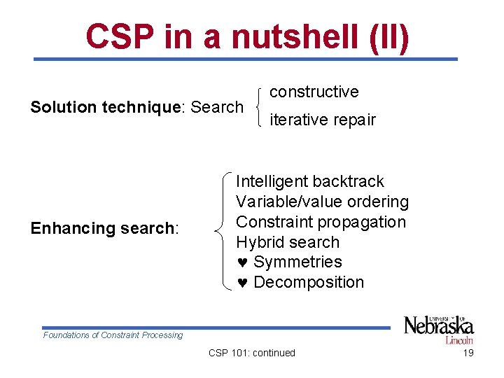 CSP in a nutshell (II) Solution technique: Search Enhancing search: constructive iterative repair Intelligent CSP in a nutshell (II) Solution technique: Search Enhancing search: constructive iterative repair Intelligent