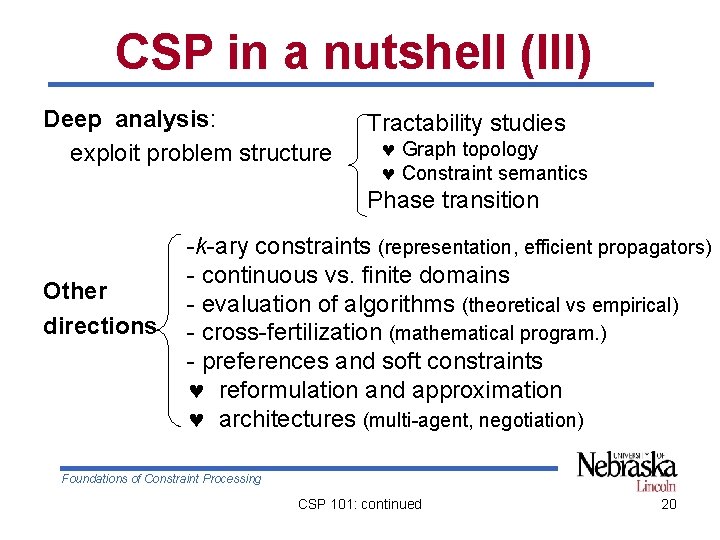 CSP in a nutshell (III) Deep analysis: exploit problem structure Tractability studies Graph topology