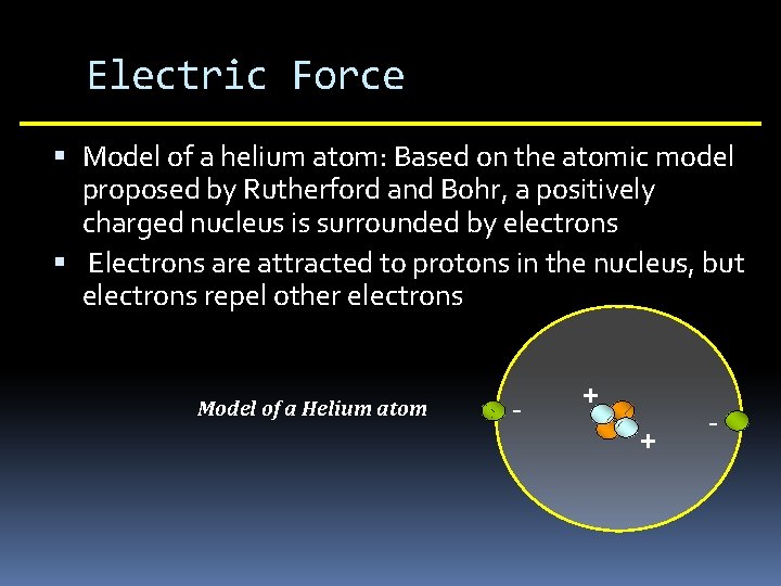 Electric Force Model of a helium atom: Based on the atomic model proposed by