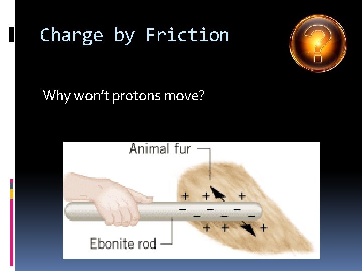 Charge by Friction Why won’t protons move? 