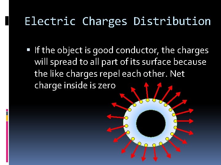 Electric Charges Distribution If the object is good conductor, the charges will spread to