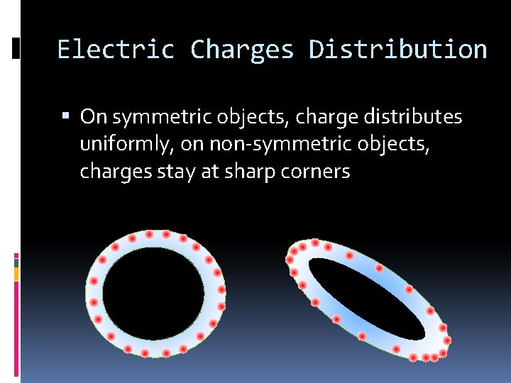 Electric Charges Distribution On symmetric objects, charge distributes uniformly, on non-symmetric objects, charges stay