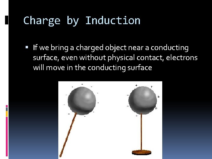 Charge by Induction If we bring a charged object near a conducting surface, even