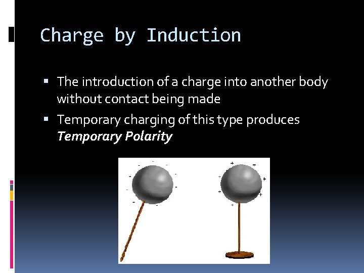 Charge by Induction The introduction of a charge into another body without contact being