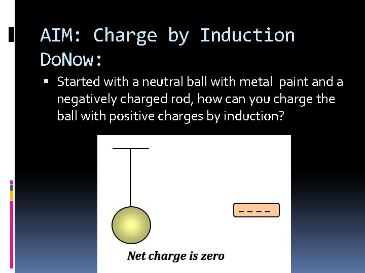 AIM: Charge by Induction Do. Now: Started with a neutral ball with metal paint