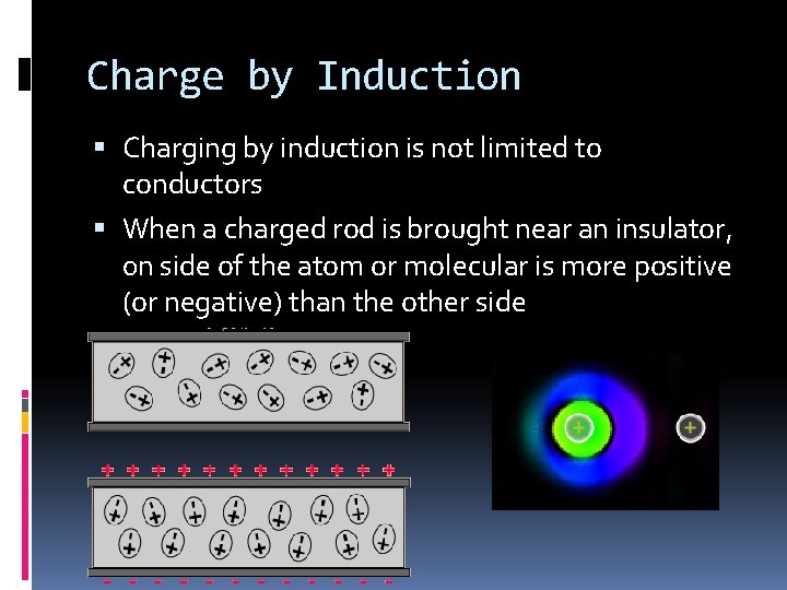 Charge by Induction Charging by induction is not limited to conductors When a charged