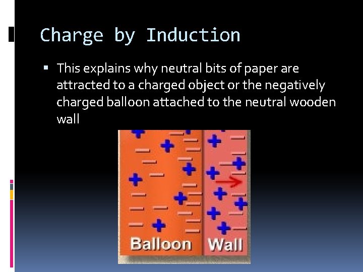 Charge by Induction This explains why neutral bits of paper are attracted to a