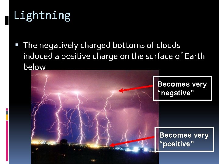 Lightning The negatively charged bottoms of clouds induced a positive charge on the surface