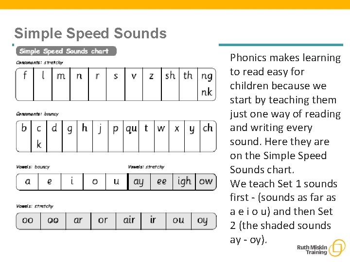 Simple Speed Sounds Phonics makes learning to read easy for children because we start