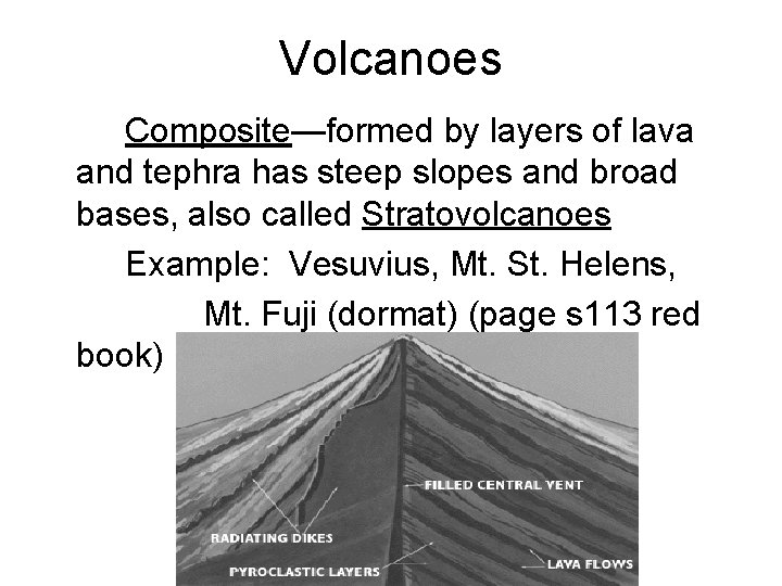 Volcanoes Composite—formed by layers of lava and tephra has steep slopes and broad bases,