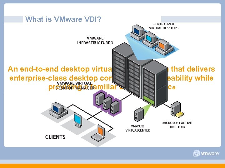 What is VMware VDI? An end-to-end desktop virtualization solution that delivers enterprise-class desktop control What is VMware VDI? An end-to-end desktop virtualization solution that delivers enterprise-class desktop control