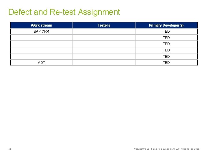 Defect and Re-test Assignment Work stream SAP CRM Testers Primary Developer(s) TBD TBD TBD