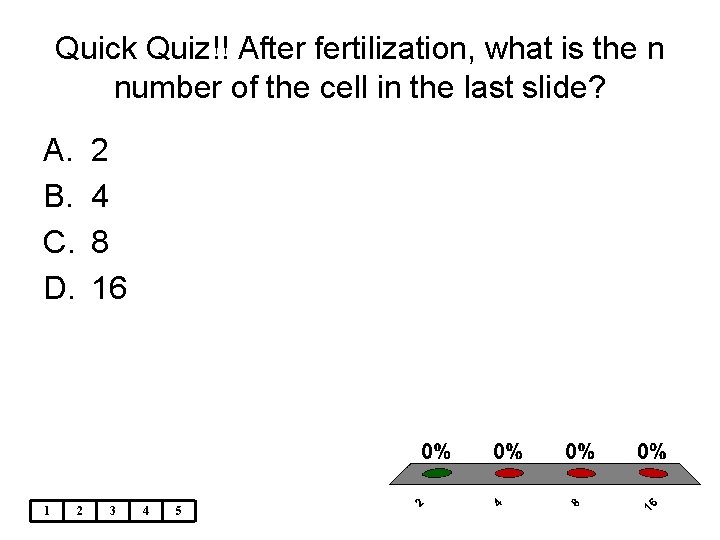 Quick Quiz!! After fertilization, what is the n number of the cell in the