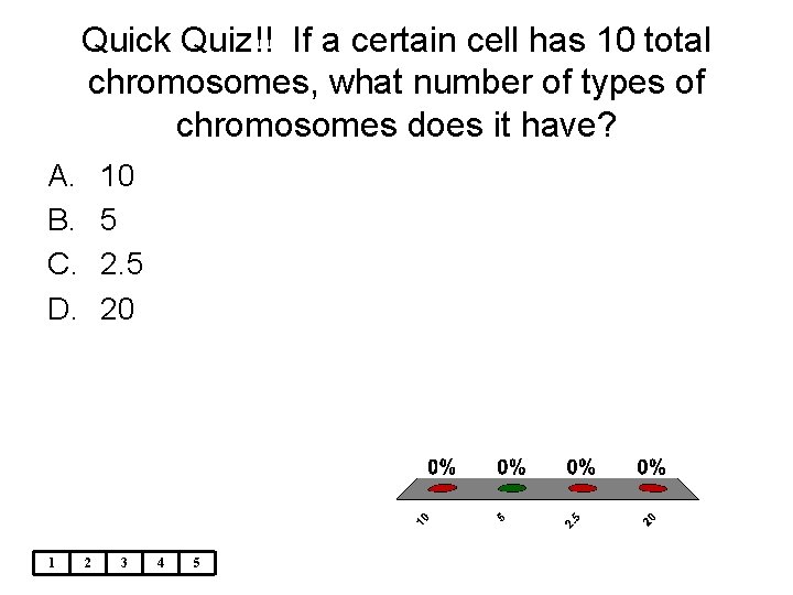 Quick Quiz!! If a certain cell has 10 total chromosomes, what number of types