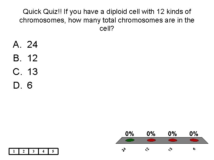 Quick Quiz!! If you have a diploid cell with 12 kinds of chromosomes, how