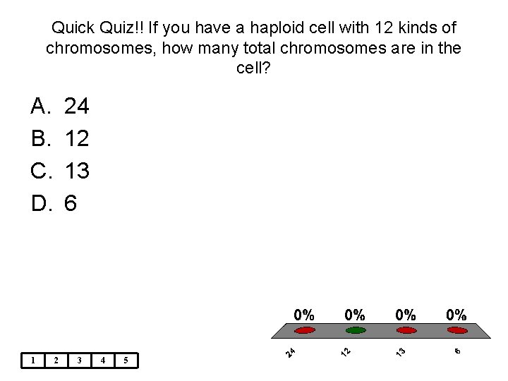 Quick Quiz!! If you have a haploid cell with 12 kinds of chromosomes, how