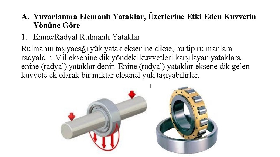A. Yuvarlanma Elemanlı Yataklar, Üzerlerine Etki Eden Kuvvetin Yönüne Göre 1. Enine/Radyal Rulmanlı Yataklar A. Yuvarlanma Elemanlı Yataklar, Üzerlerine Etki Eden Kuvvetin Yönüne Göre 1. Enine/Radyal Rulmanlı Yataklar