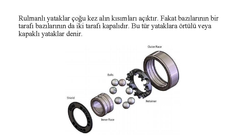 Rulmanlı yataklar çoğu kez alın kısımları açıktır. Fakat bazılarının bir tarafı bazılarının da iki