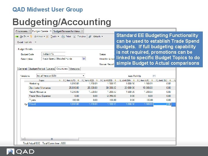 QAD Midwest User Group Budgeting/Accounting Standard EE Budgeting Functionality can be used to establish QAD Midwest User Group Budgeting/Accounting Standard EE Budgeting Functionality can be used to establish