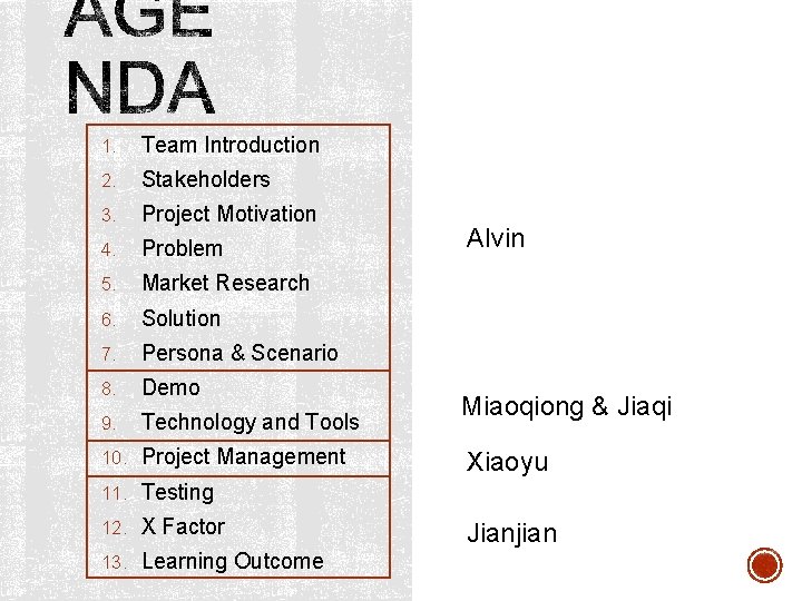 1. Team Introduction 2. Stakeholders 3. Project Motivation 4. Problem 5. Market Research 6.