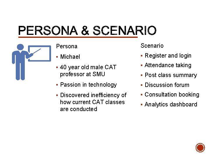 Persona Scenario § Michael § Register and login § 40 year old male CAT